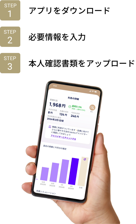Habitto App holding hand