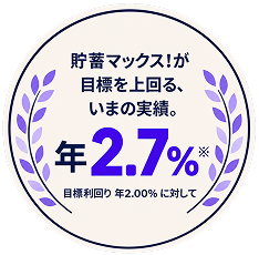 貯蓄マックス!が目標を上回る、いまの実績。年2.7%(目標利回り年2.00%に対して)