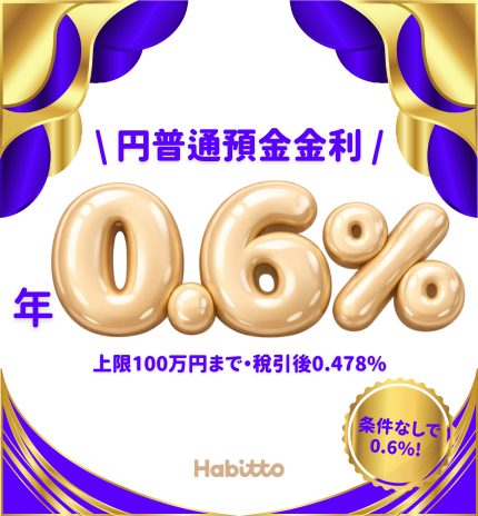 Interest rate 0.6% banner